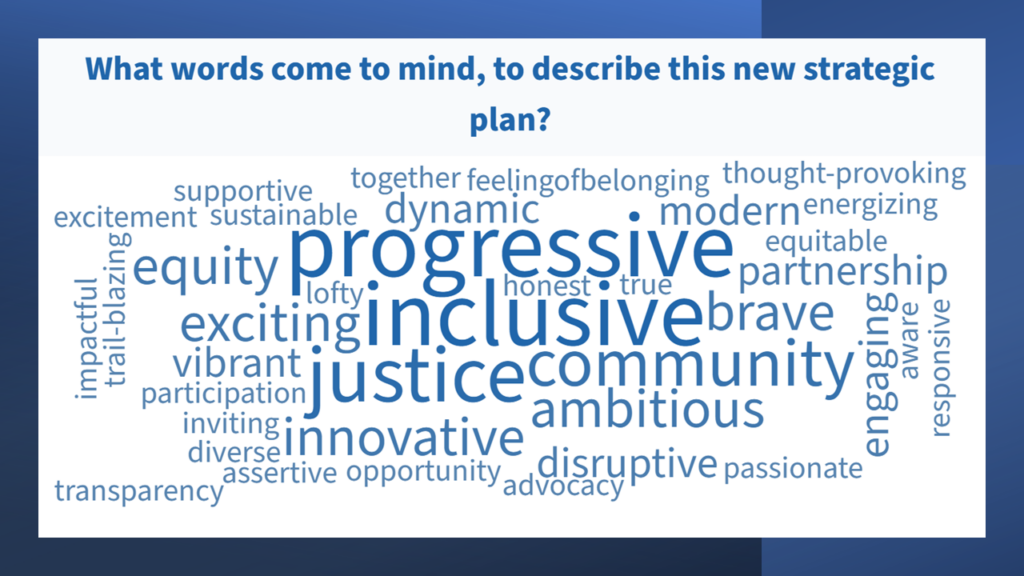 strategic-planning-to-support-people-with-intellectual-and