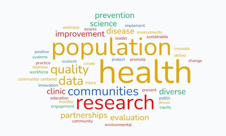 SFDPH Applied Research, Community Health Epidemiology & Surveillance (ARCHES)