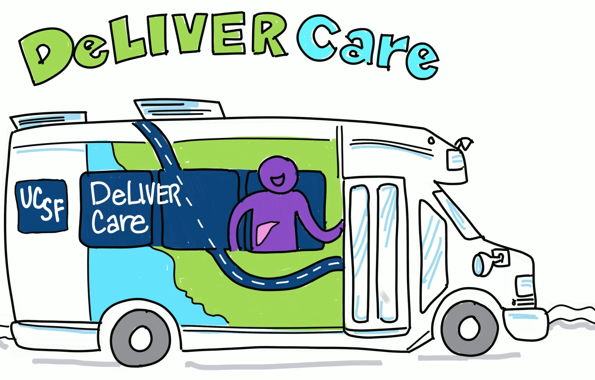 DeLIVER Cephia Xpert HCV Testing Program Evaluation